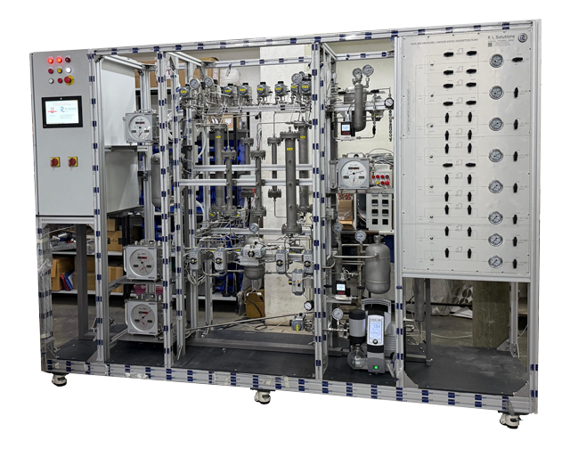 Customized Catalytic Reactor